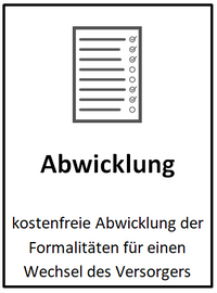 kostenfreie Abwicklung der Formalitäten für einen Wechsel des Versorgers