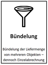 Die Bündelung der Liefermenge senkt Ihre Energiekosten